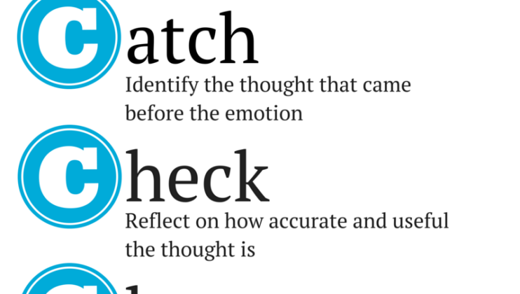 Using the Mnemonic &#8220;Three Cs&#8221; with Children and Adolescents