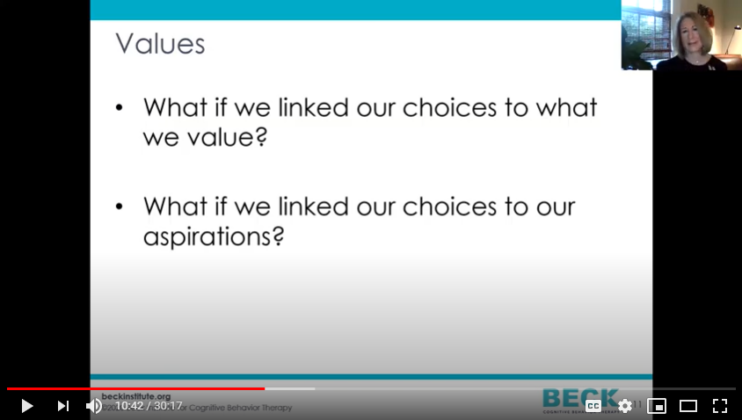 Evidence Based Strategies for Self-Care During COVID-19
